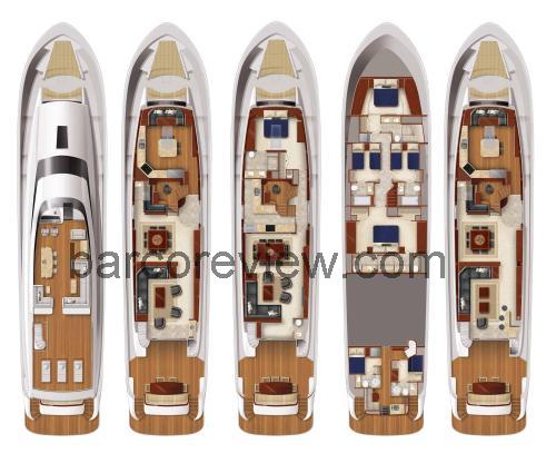 Hatteras 105 Raised Pilothouse ficha-técnica e avaliações